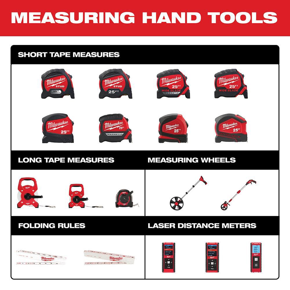 milwaukee-150-ft-laser-distance-meter-48-22-9802-detail-view-3