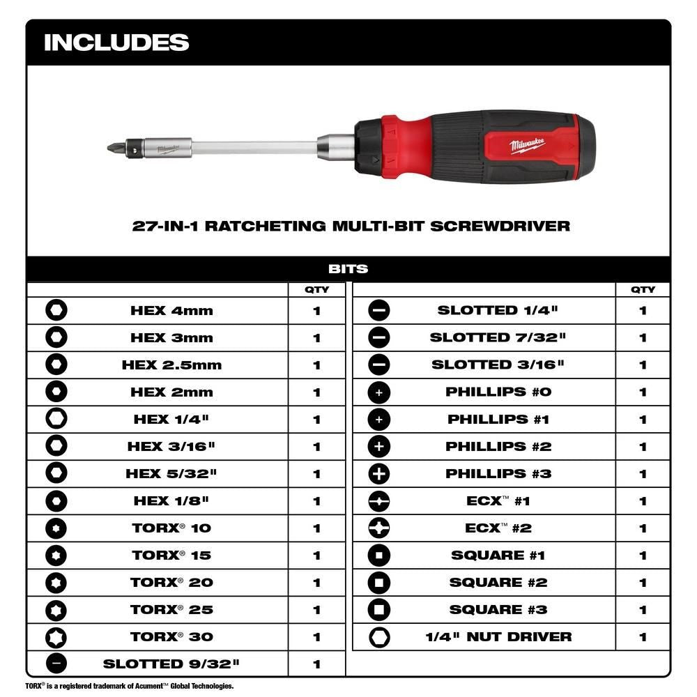 Milwaukee 27-In-1 Screwdriver with Onboard Bit Storage