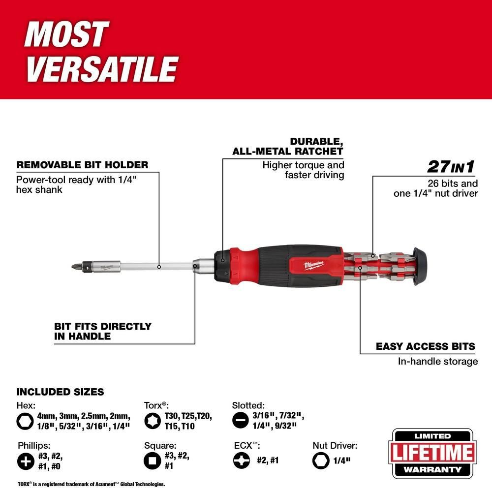 Milwaukee Professional Ratcheting Multi-Bit Screwdriver