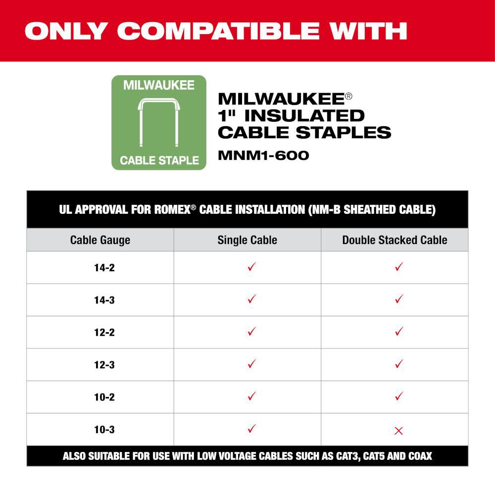 milwaukee-m12-cable-stapler-bare-tool-2448-20-detail-view-2