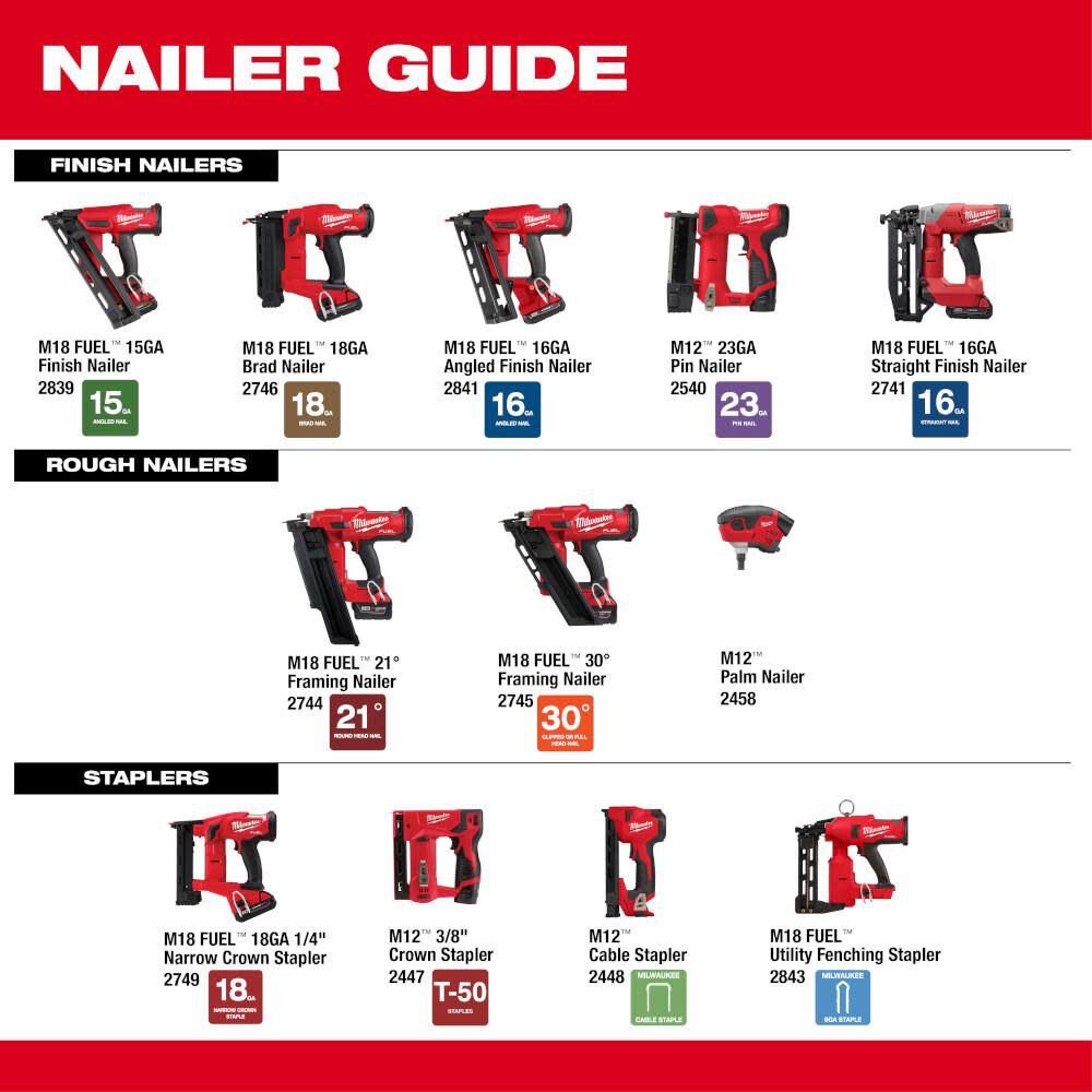 milwaukee-m12-cable-stapler-bare-tool-2448-20-detail-view-7
