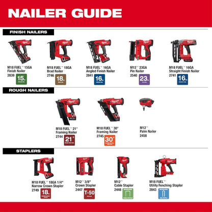 milwaukee-m12-cable-stapler-bare-tool-2448-20-detail-view-7