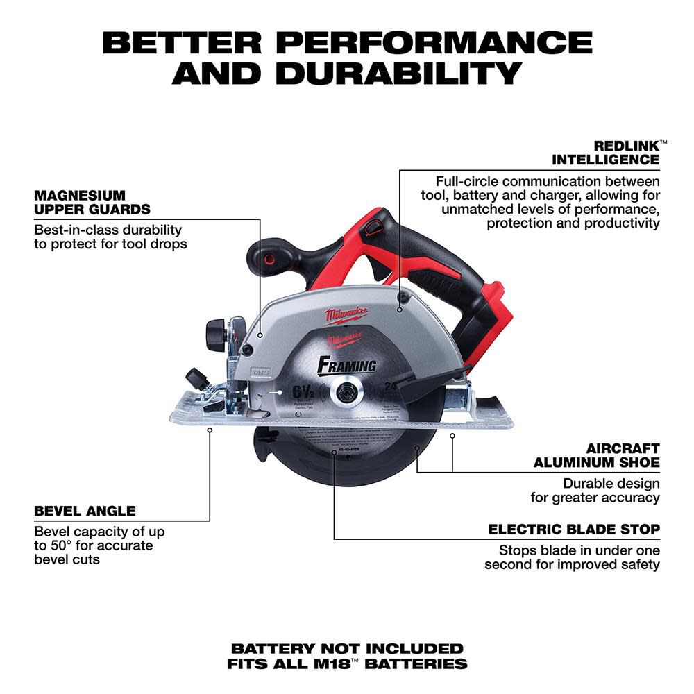 Genuine Milwaukee M18 Circular Saw