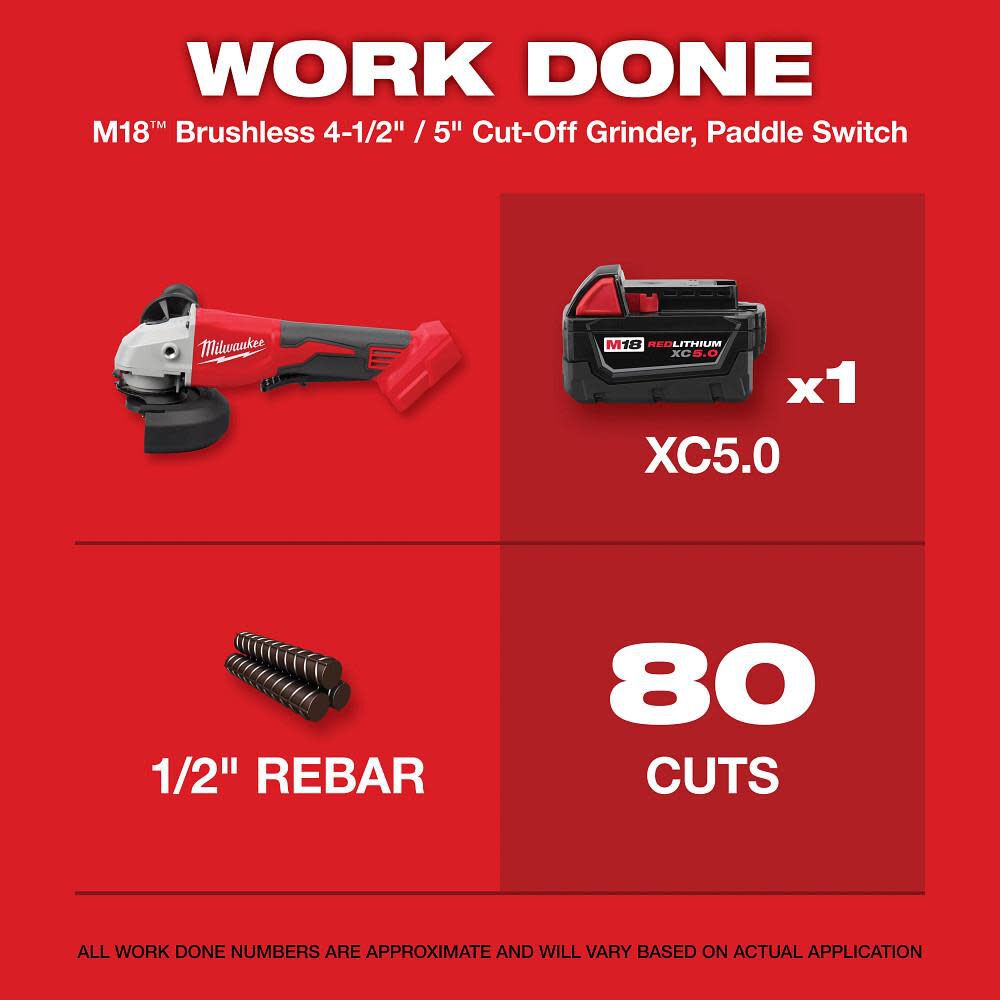 Genuine Milwaukee M18 4-1/2 Inch / 5 Inch Grinder