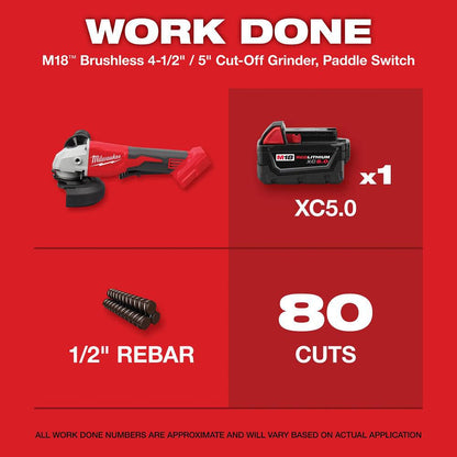 Genuine Milwaukee M18 4-1/2 Inch / 5 Inch Grinder